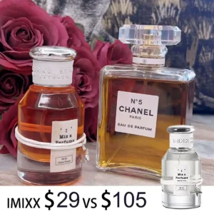 Perfume Dupe Sites