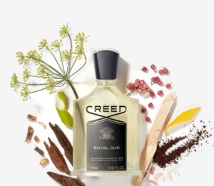 Illustration du guide « Quiz Parfum : Mon Voyage Personnel vers Ma Signature Olfactive »