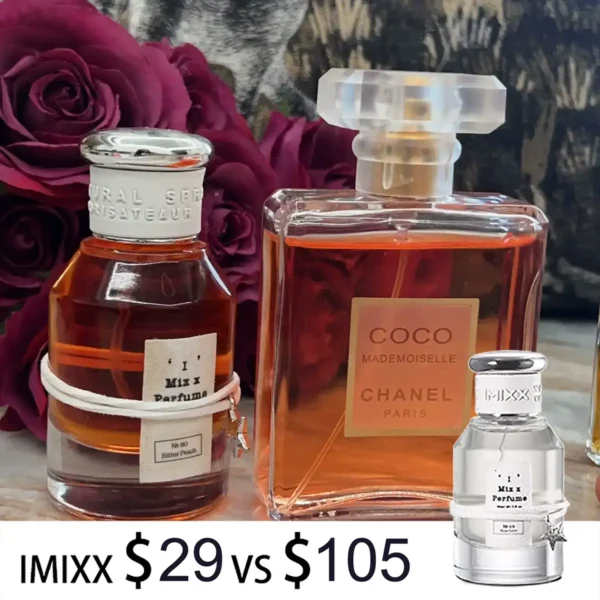 Coco Mademoiselle : Le Parfum Iconique de Chanel Expliqué - Mon Guide Complet 2026 2 coco mademoiselle