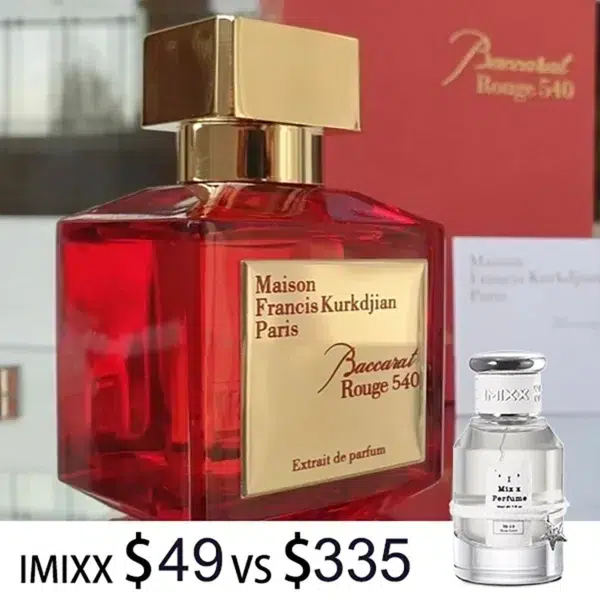 Les Meilleures Dupes Baccarat Rouge 540 : Guide Complet des Alternatives Luxe Abordables 6 dupes baccarat rouge 540