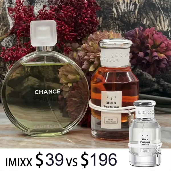 Guide Complet du Dupe Chanel Chance : Trouvez Votre Alternative Parfaite en 2025 8 dupe chanel chance