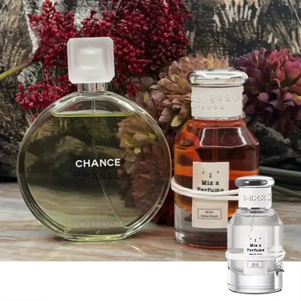 Comparatif visuel entre un parfum de luxe floral-fruité et une alternative Eau de Parfum premium avec un design minimaliste.