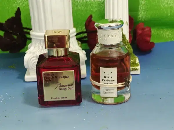 Trouver un dupe de Baccarat Rouge 540 qui tient vraiment toute la journée (sans compromis sur la qualité) 9 Comparaison visuelle entre un flacon de parfum de luxe ambré et une alternative Eau de Parfum de haute concentration